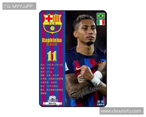 2025世界足球前十球星排行榜揭晓 谁能登顶成就传奇