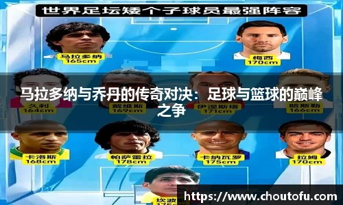 马拉多纳与乔丹的传奇对决：足球与篮球的巅峰之争